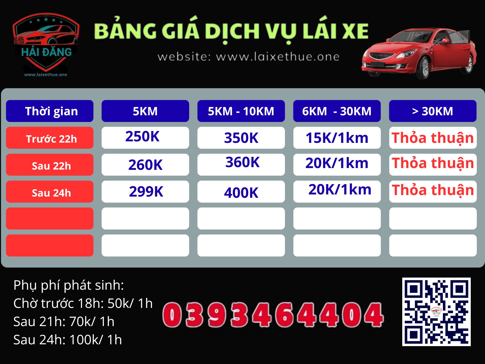 GIÁ LÁI XE HỘ TẠI HÀ NỘI